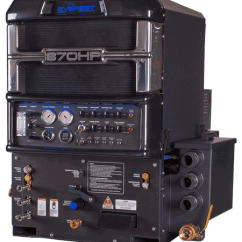 High Powered Sapphire Scientific Everest 870HP carpet and hard surface cleaning machine